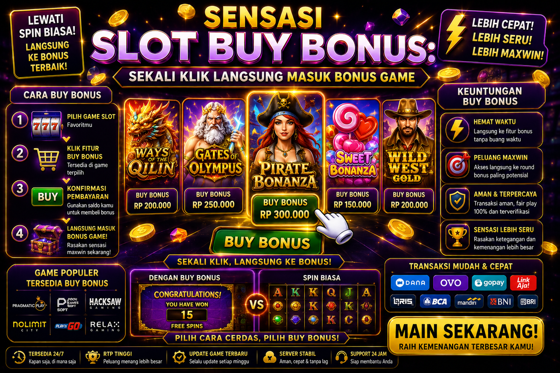 Sensasi Slot Buy Bonus: Sekali Klik Langsung Masuk Bonus Game